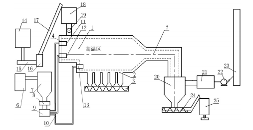 石粉煅燒窯結構